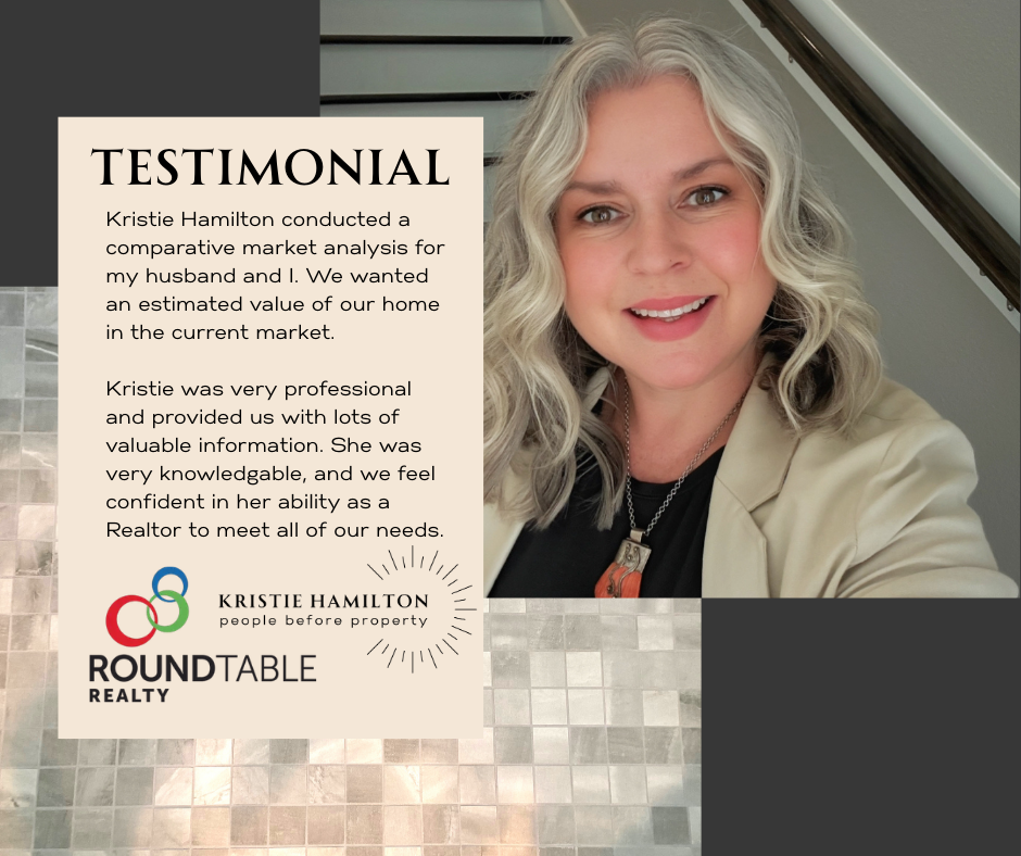 Kristie Hamilton, LLC